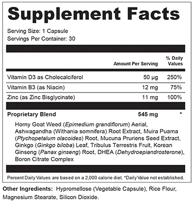 Saver Port 2 Male Enhancement ingredients