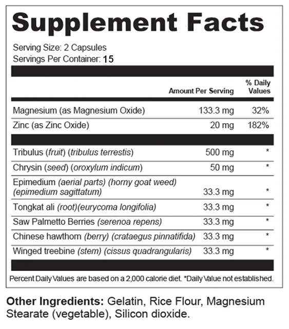 Saver Port 1 Travel Size Testosterone Booster ingredients
